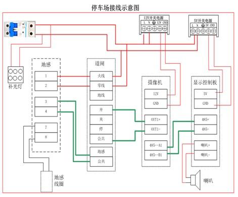 岳陽新今品貿(mào)易有限公司,湖南弱電系統(tǒng)工程,湖南建筑智能化工程