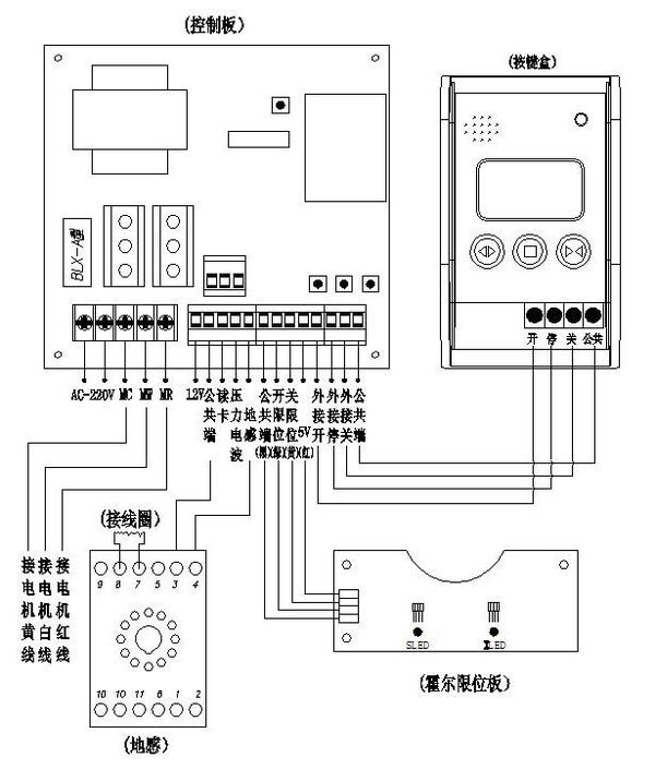 岳陽新今品貿(mào)易有限公司,湖南弱電系統(tǒng)工程,湖南建筑智能化工程