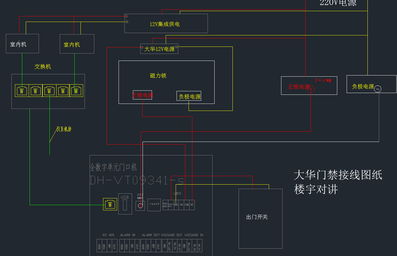 岳陽新今品貿易有限公司,湖南弱電系統(tǒng)工程,湖南建筑智能化工程
