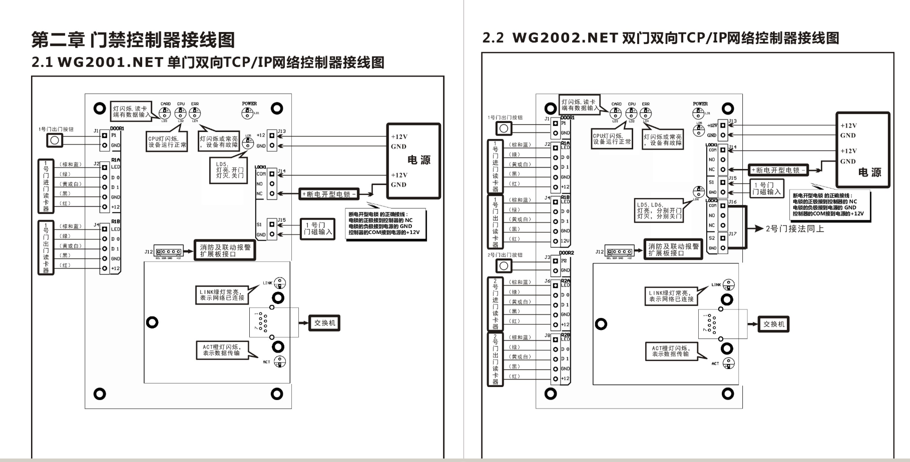 岳陽(yáng)新今品貿(mào)易有限公司,湖南弱電系統(tǒng)工程,湖南建筑智能化工程