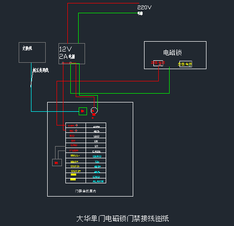 岳陽新今品貿易有限公司,湖南弱電系統(tǒng)工程,湖南建筑智能化工程