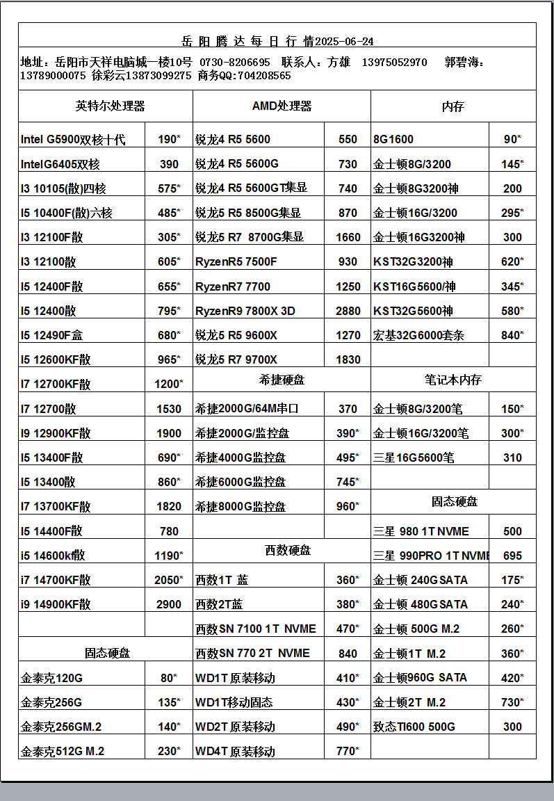 湖南新今品智能科技有限公司,湖南弱電系統(tǒng)工程,湖南建筑智能化工程